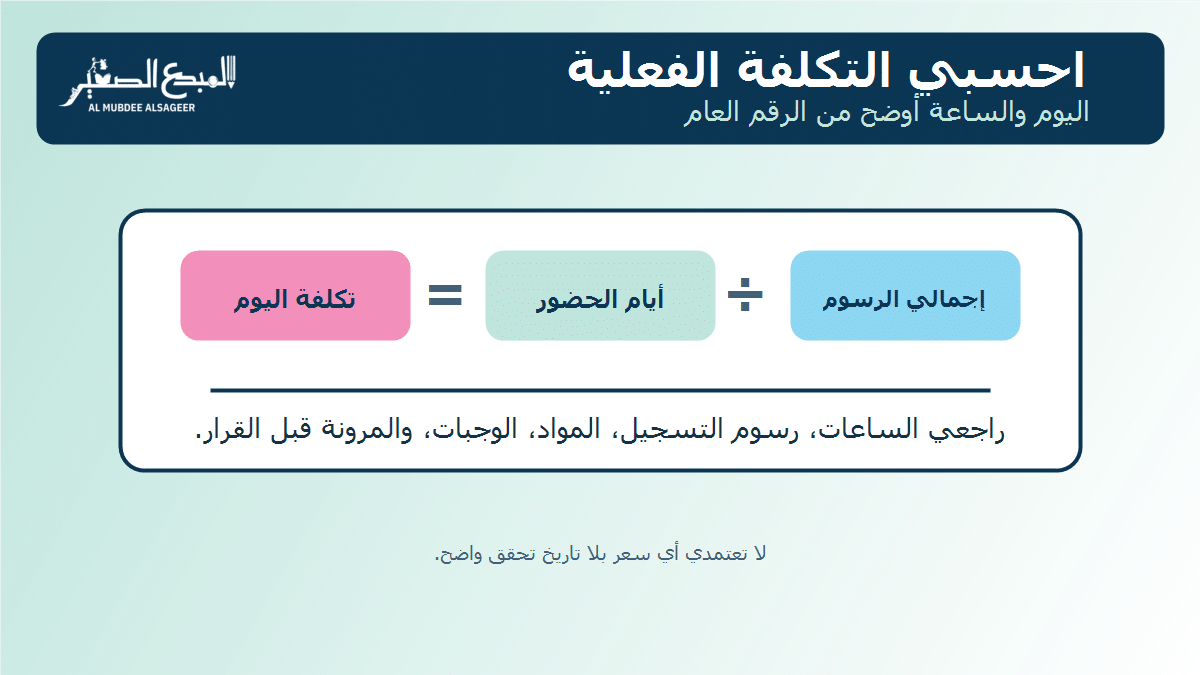 طريقة حساب التكلفة الفعلية للحضانة حسب الأيام والساعات