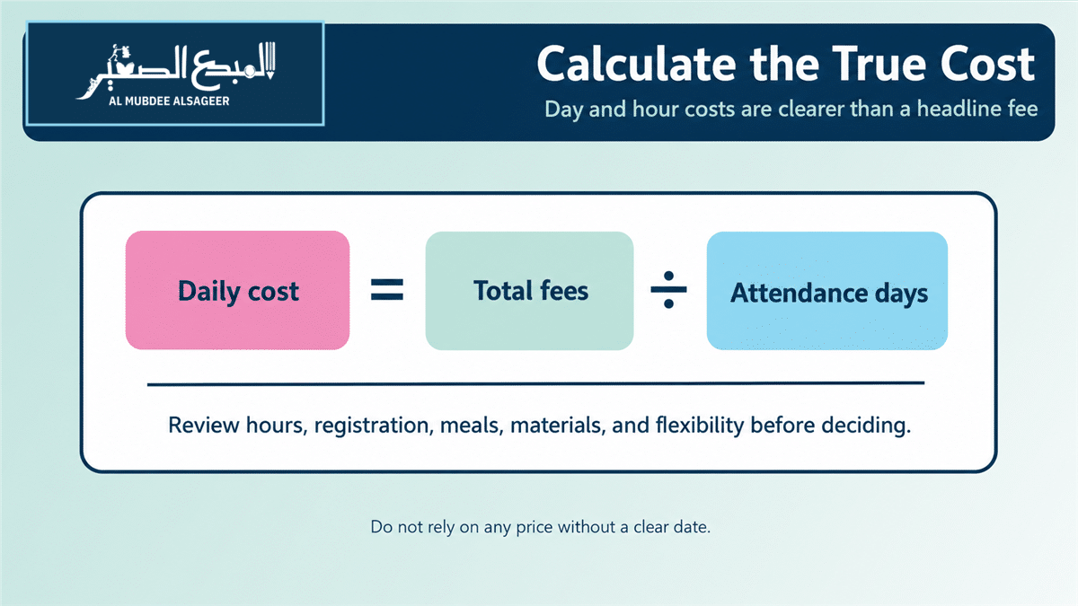 True cost calculator for nursery fees by attendance days