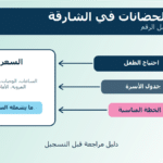 أسعار الحضانات في الشارقة وقيمة الرعاية التعليمية للأطفال